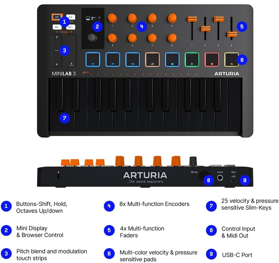 Arturia MiniLab 3 25 Slim-key Midi keyboard